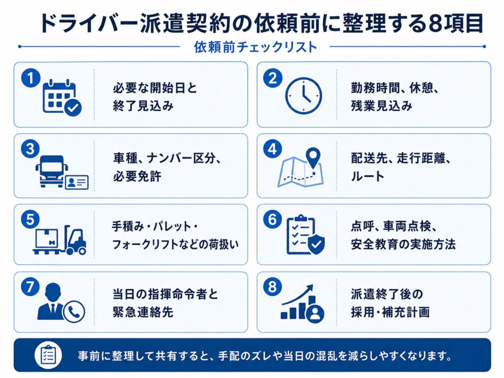 ドライバー派遣契約の依頼前に整理する8項目