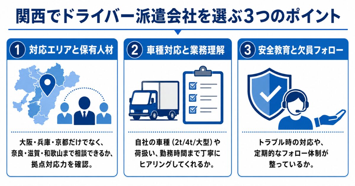 派遣会社を比較するときのポイント