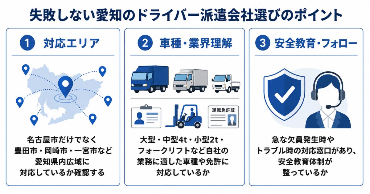 派遣会社を比較するときのポイント