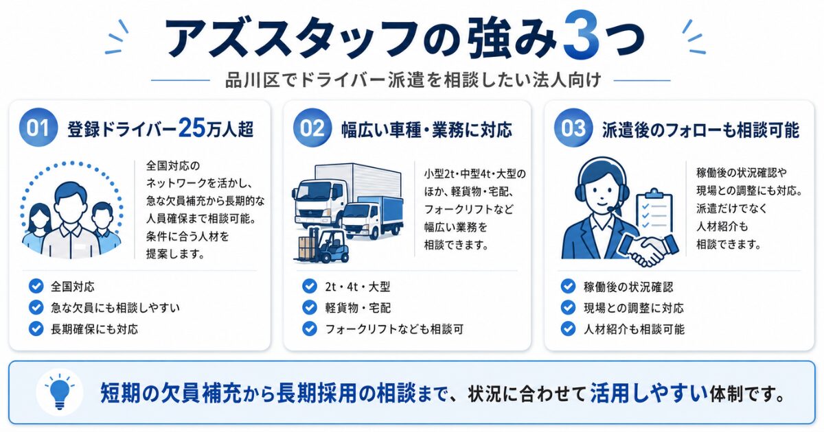 ドライバー派遣を相談したい方へ（アズスタッフの強み）