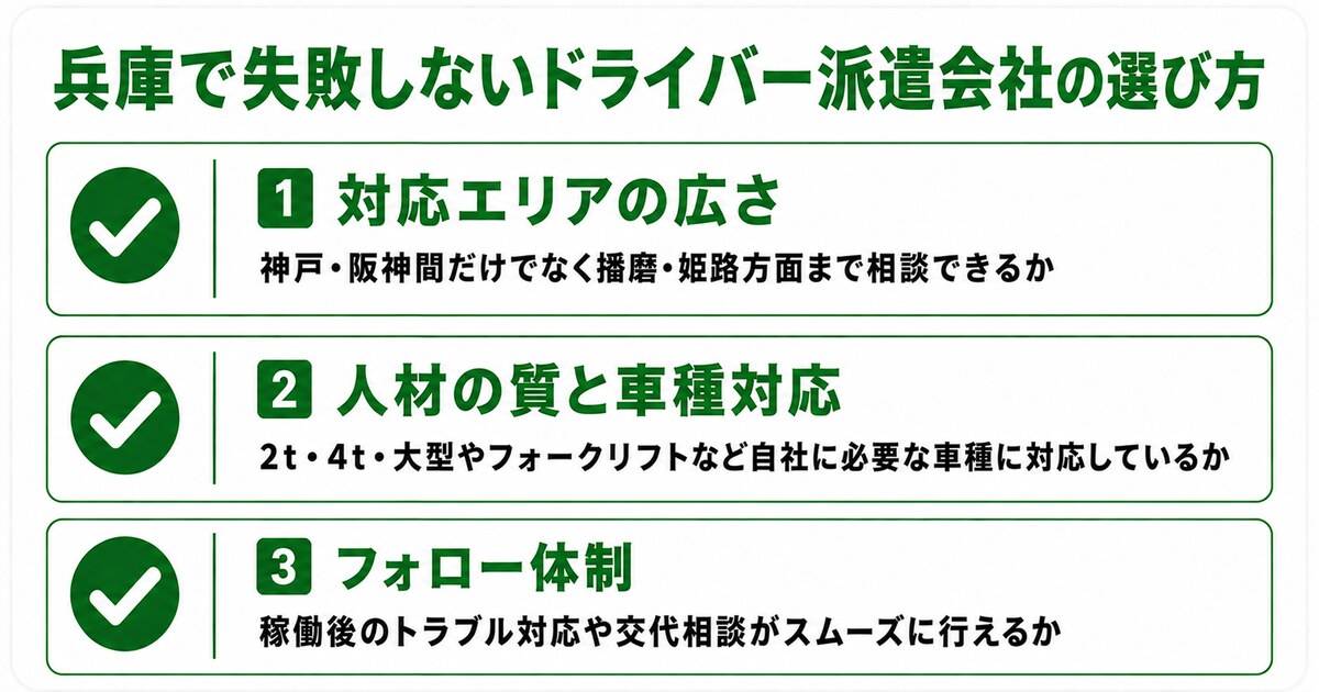 兵庫でドライバー派遣会社を選ぶポイント