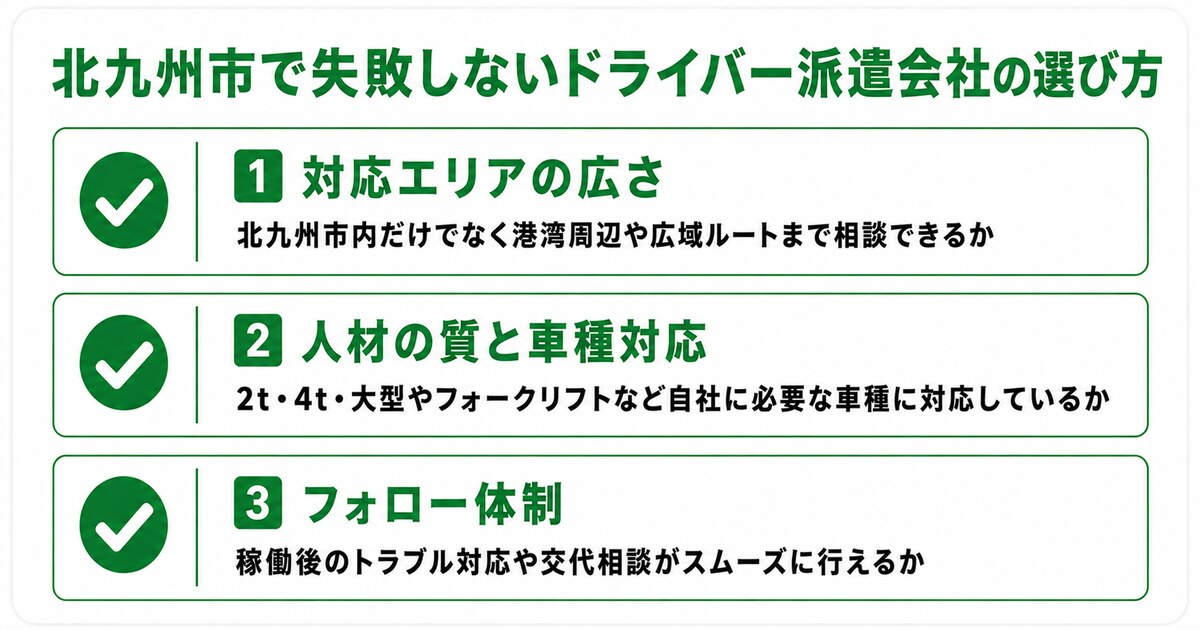 北九州市でドライバー派遣会社を選ぶポイント